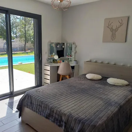 Amazing With Private Pool * Rocbaron